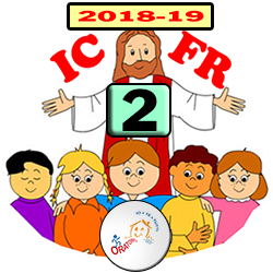 ICFR